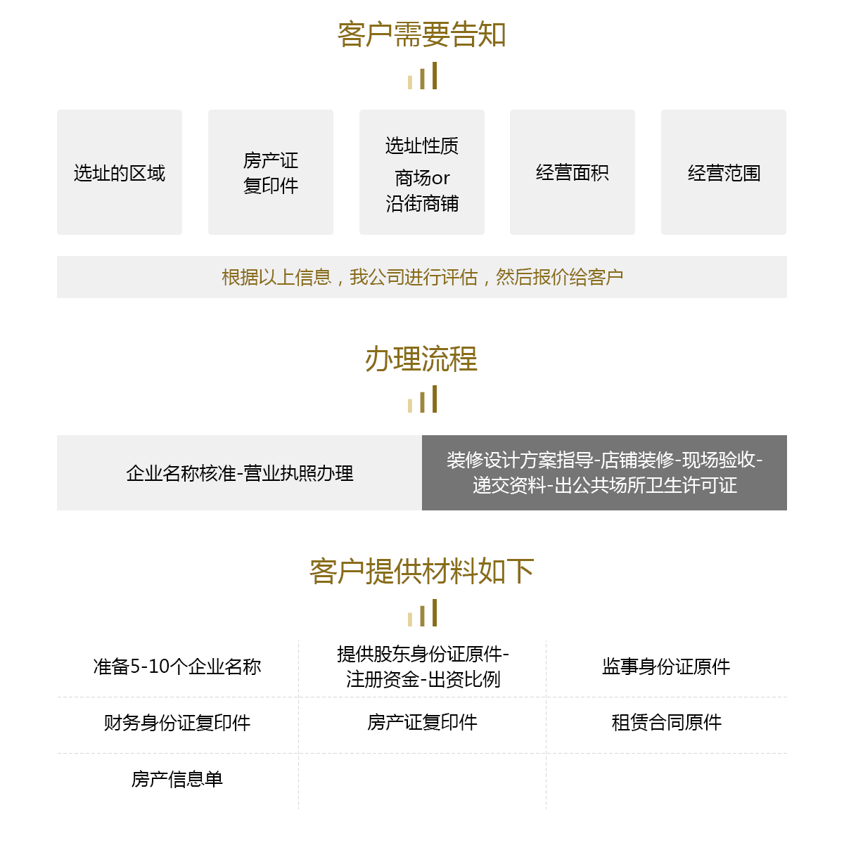 公共場(chǎng)所衛(wèi)生許可證.png
