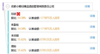 成都小媳婦精品酒店管理有限責任公司的運營策略與行業洞察